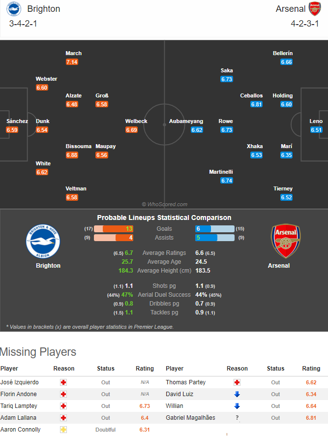 arsenal.png